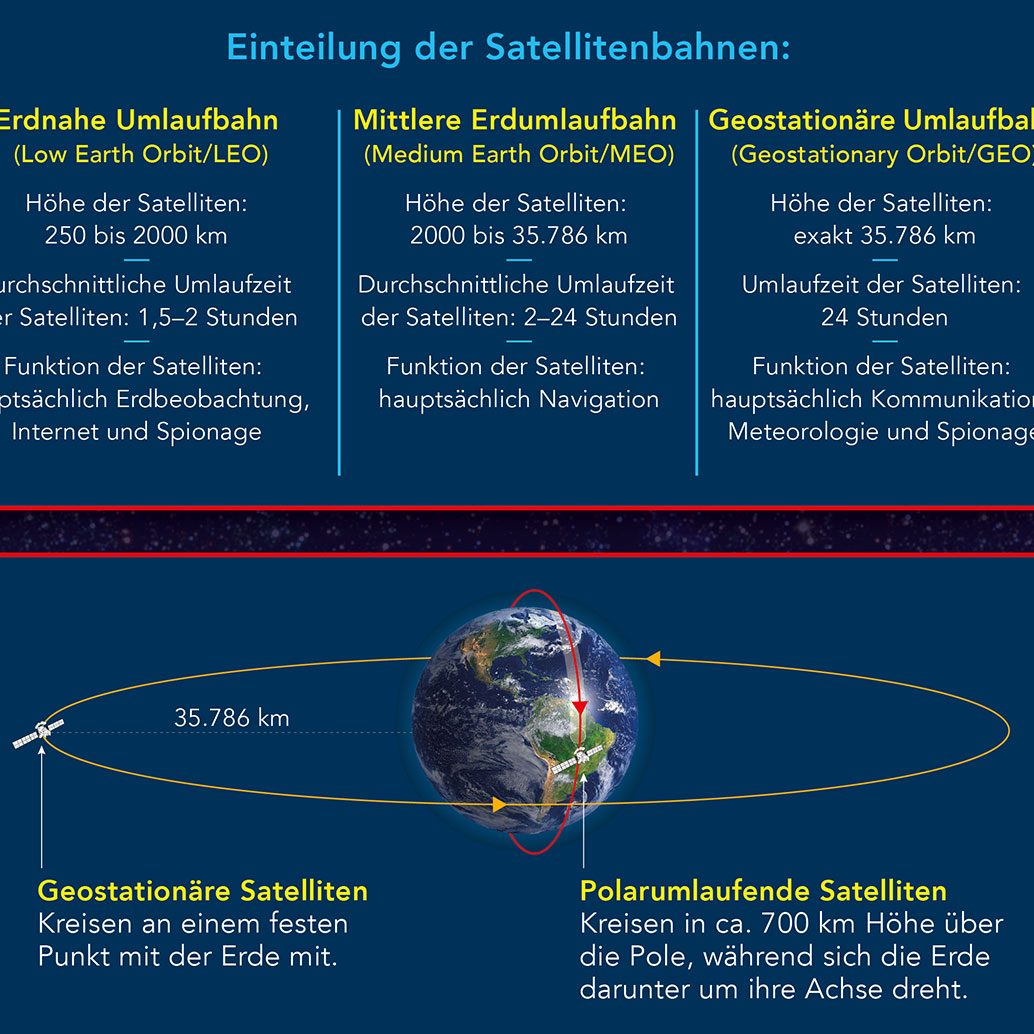 detail banner